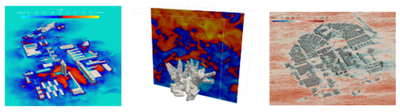 New Seminar: Understanding the Turbulence Dynamics in Environmental Flows with Complex Roughness