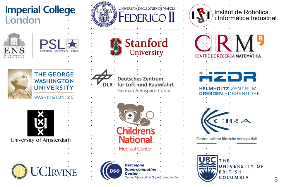 Col·laboracions Externes