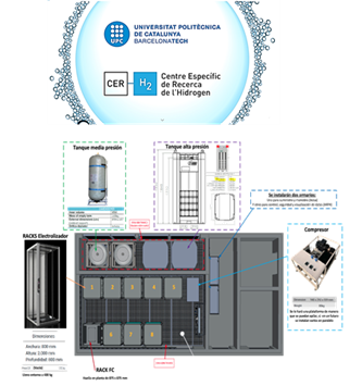 Descripcio AHusar.png