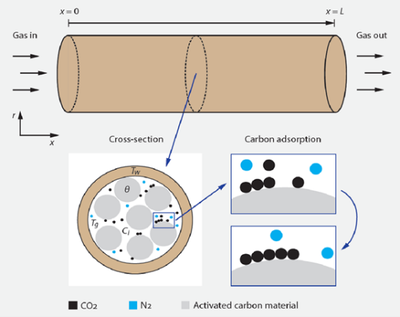 Descripcio FFont.png