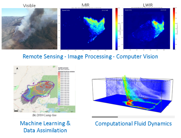 Descripcio MValero.png