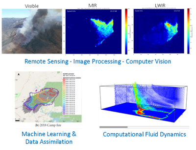 Descripcio MValero.png